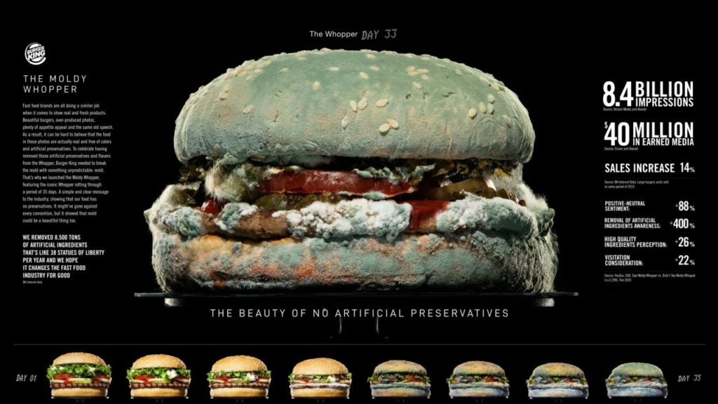 Ingredients of the Million Dollar Whopper