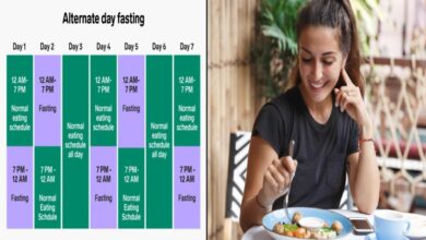Alternate-day Fasting