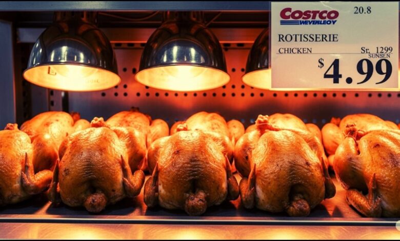 Costco Rotisserie