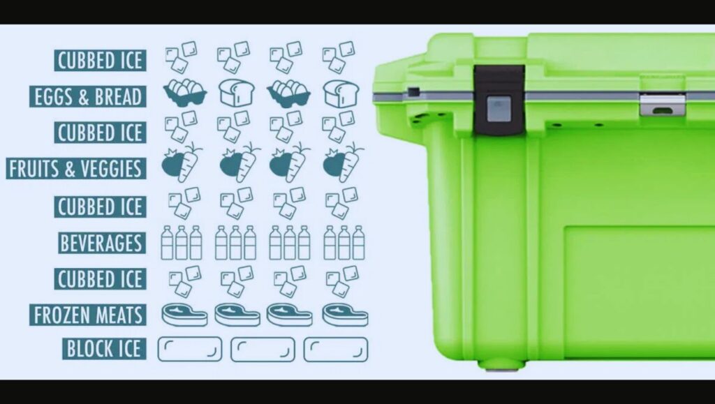 technique for packing a cooler