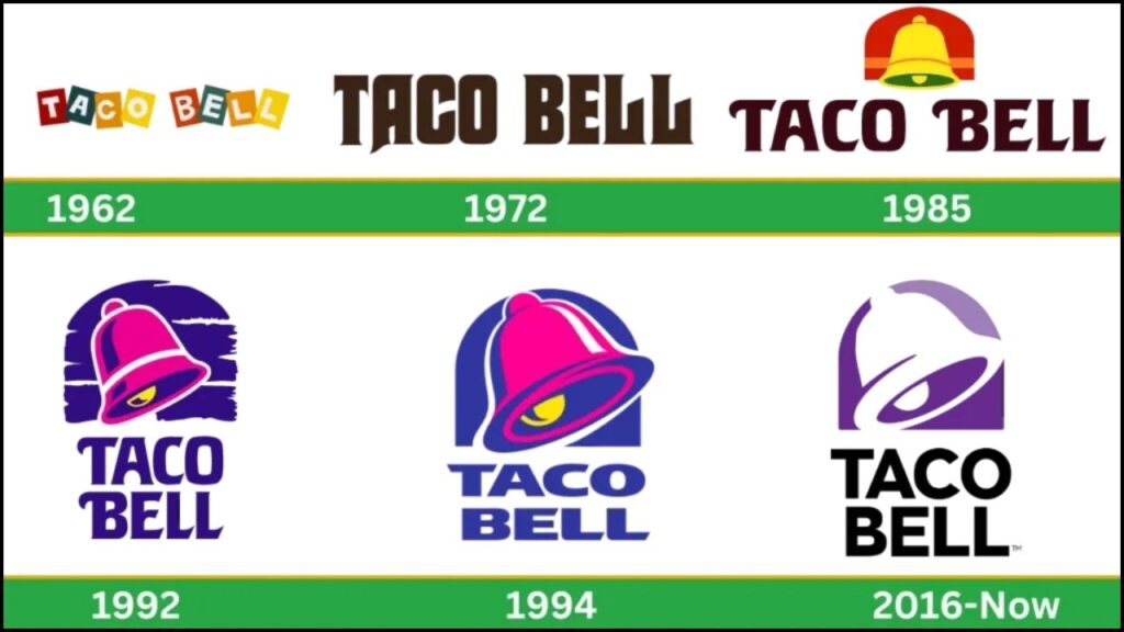history of the taco bell