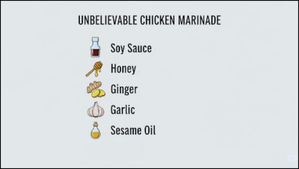 key marinade ingredients