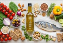 Mediterranean Diet Food List
