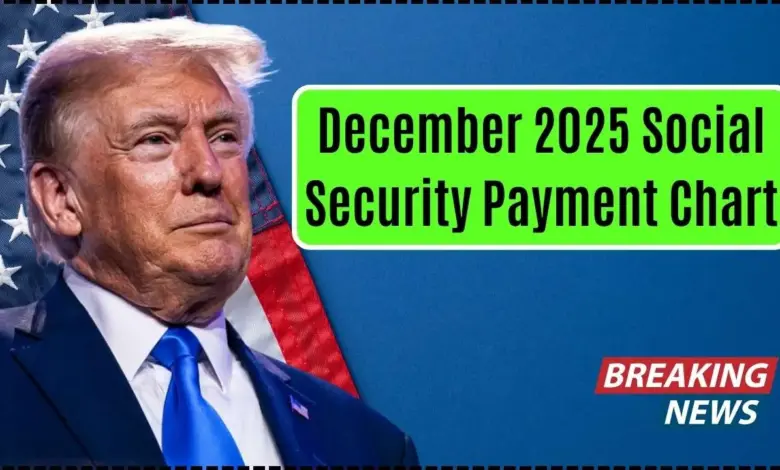 December 2025 Social Security Payment Chart