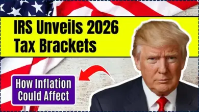 IRS Unveils Tax Brackets 2026