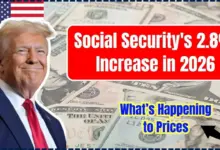 Social Security's 2.8% Increase in 2026