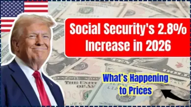Social Security's 2.8% Increase in 2026