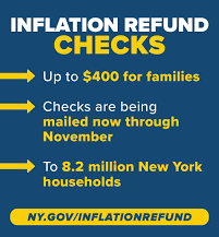 $400 Inflation Refund eligibility
