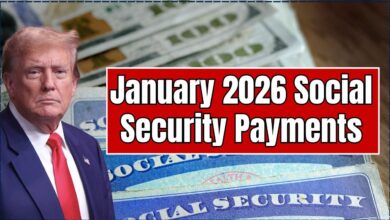 January 2026 Social Security Payments