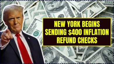 $400 Inflation Refund Checks